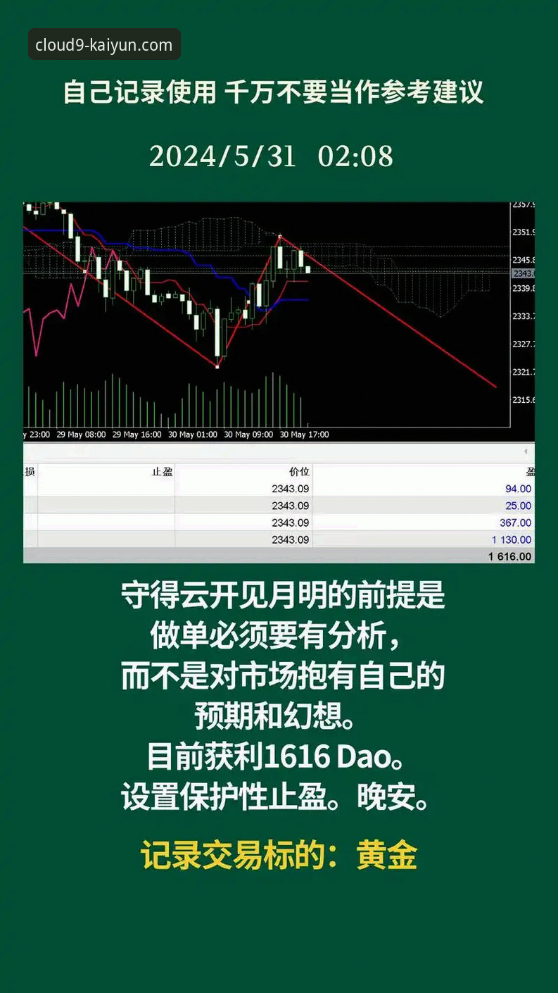 开云体育平台官网登录与使用全教程：新手从入门到精通
