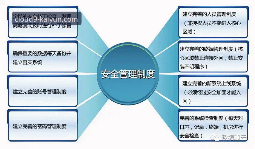开云体育平台安全使用与高效操作全教程