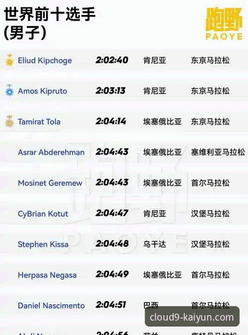 资深用户解析：为何开云官网下载是高效体验开云体育平台的必备步骤